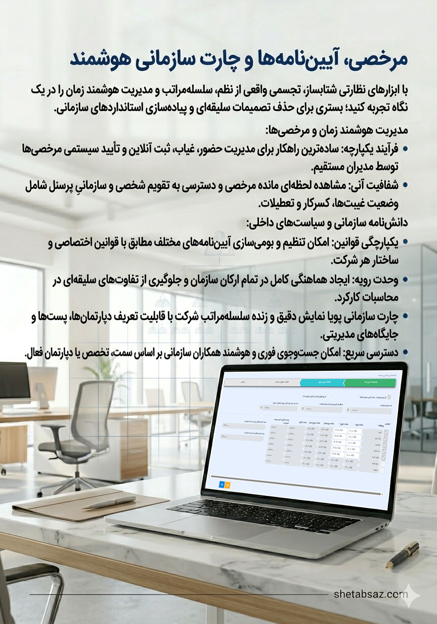 about