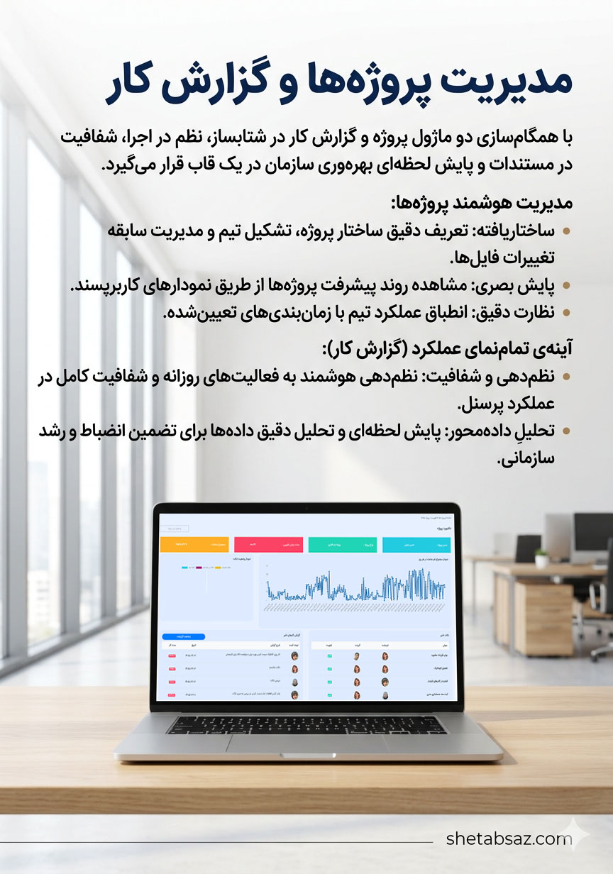 about