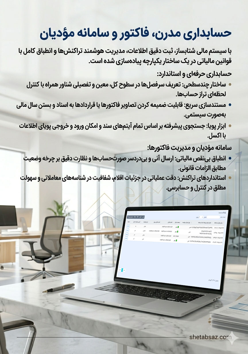 about