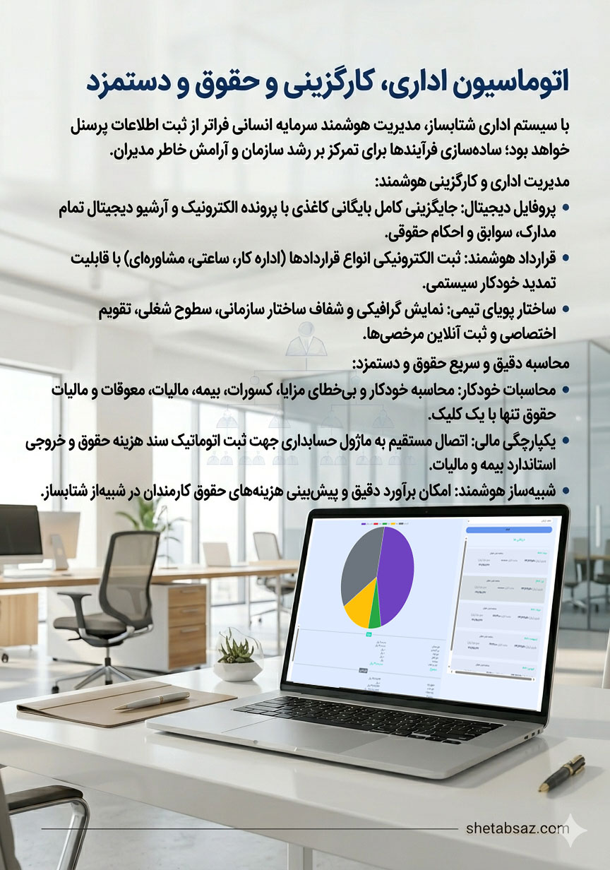about